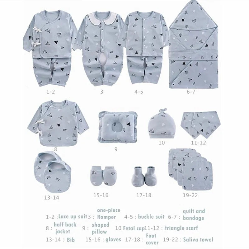 22 Piece Pure Cotton Unisex Newborn Clothing Set